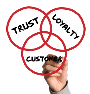 drawing circles where trust, loyalty, and the customer intersect